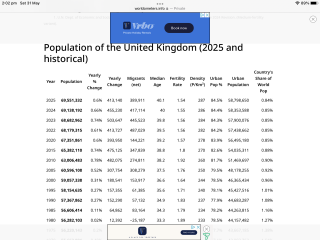 Angry at scrapping of 2 child limit