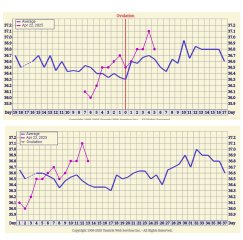 Friendly/supportive/sensitive thread 🌱
