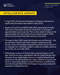 Ukraine Invasion: Part 56