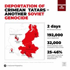 Ukraine Invasion: Part 56