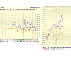 Friendly/supportive/sensitive thread 🌱