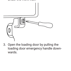 To not be able to open up brand new washing machine door