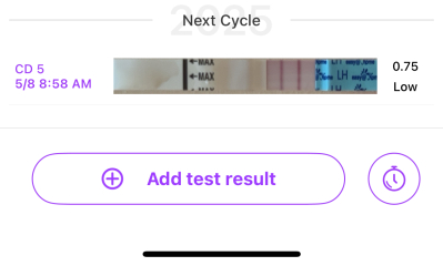 Second cycle of letrozole - high LH level at CD 5