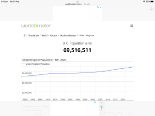 Angry at scrapping of 2 child limit