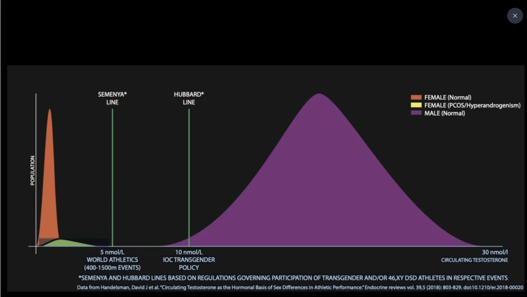 Stephen Fry - What a repulsive, condescending misogynistic turd