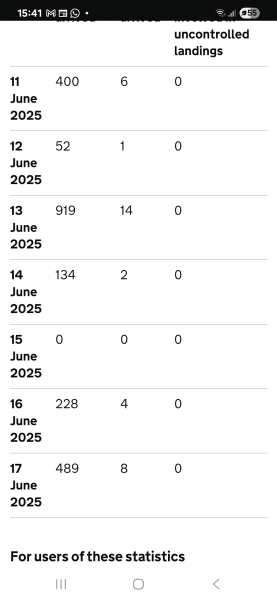 Labour isn't working - Thread 4