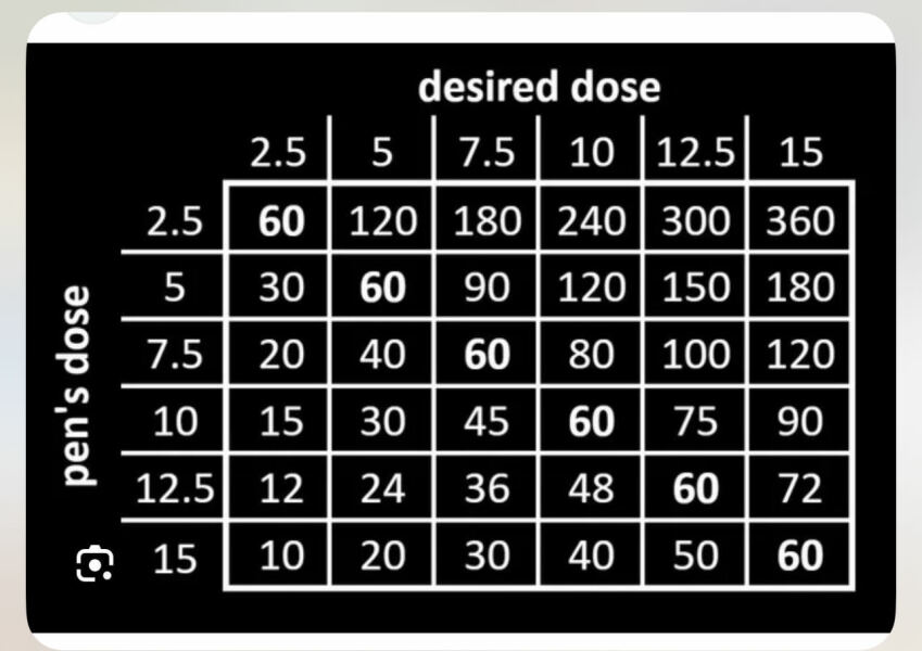 Auggies mj thread 15