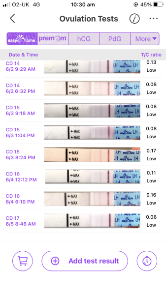 JUNE 2025 Trying To Conceive Thread