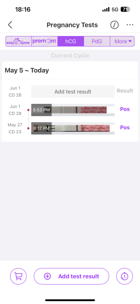 Is there line progression ? Am I pregnant?
