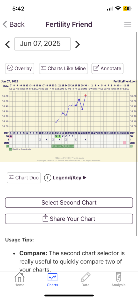 June/July TTC Thread❤️