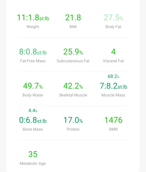 Mounjaro October starters - Thread 8!