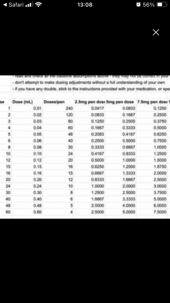 March 2025 starters Thread 5
