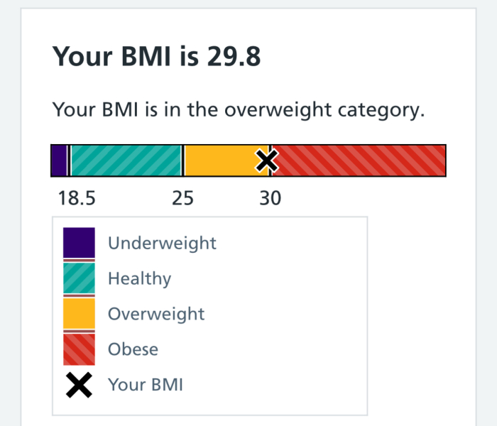 Mounjaropen Starters Nov ‘24 Thread 11 - The one where we have no chub rub and are wearing ALL the shorts as we head into June 🥳