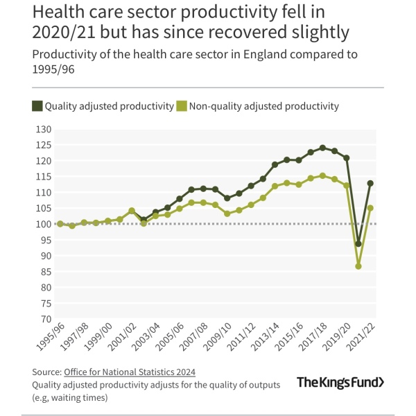 Why are all government workers the same? (Bar the odd minority)