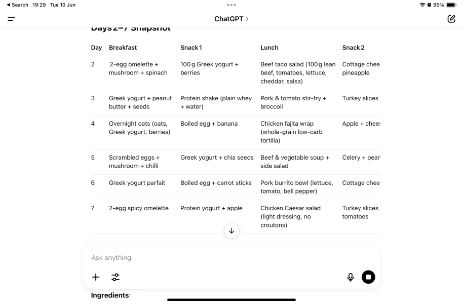 Mounjaro/Wegovy with > 5 stone/30kg to lose.  Thread 8!