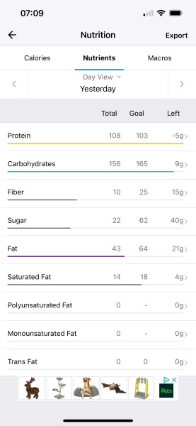 Right. Who's eating enough protein?