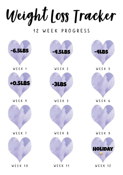 May Starters Thread 3 ~ Onwards & Downwards!