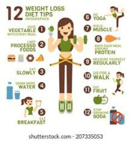 ☀️LOSE IT!☀️Joyful June 2025☀️