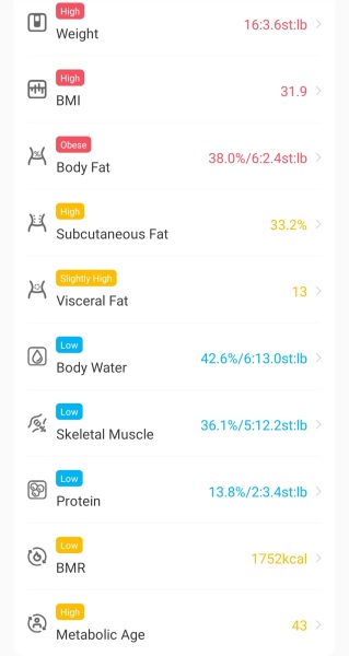 Mounjaro October starters - Thread 8!