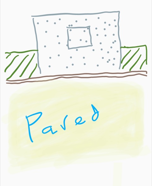 Can I paint neighbour's wall?
