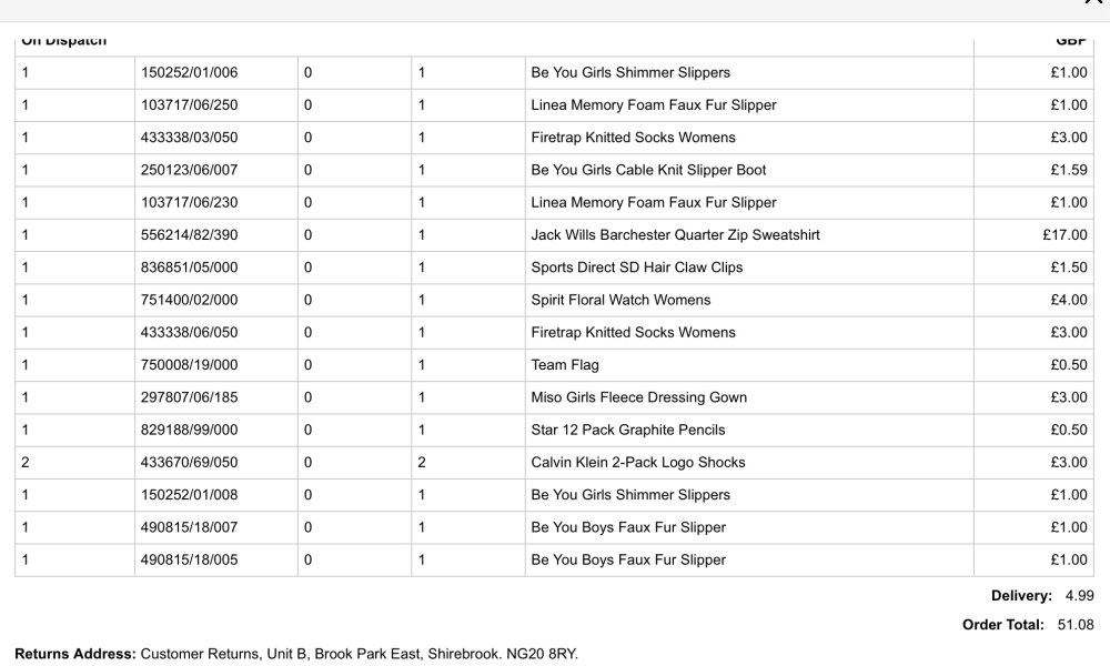 Christmas Bargain Prequel Thread 1 - welcome 2025