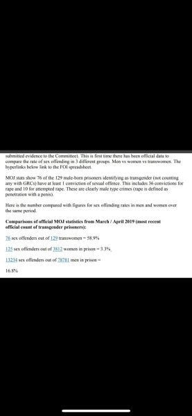 Transwoman on women's ward