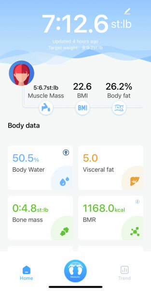 Mounjaropen Starters Nov ‘24 Thread 11 - The one where we have no chub rub and are wearing ALL the shorts as we head into June 🥳