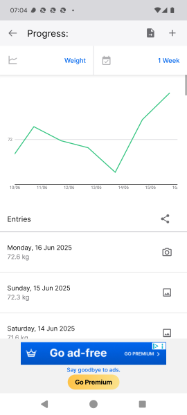 ☀️LOSE IT!☀️Joyful June 2025☀️