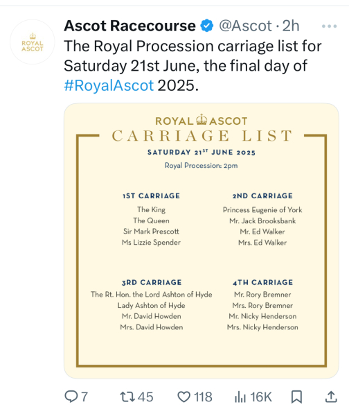 Royal Ascot 2025 - Carriage Lists