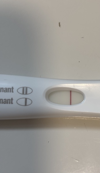 Any impatient early testers want to join me this TWW?