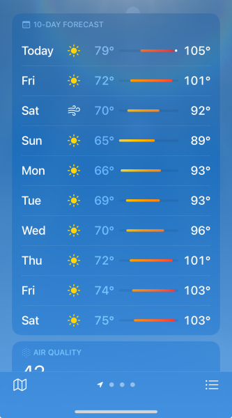 Hot weather.