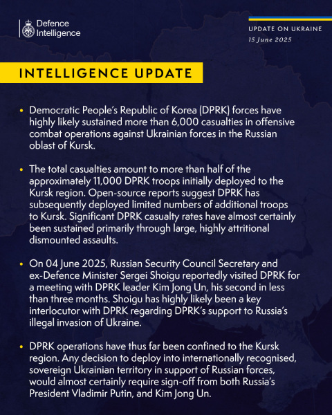 Ukraine Invasion: Part 57