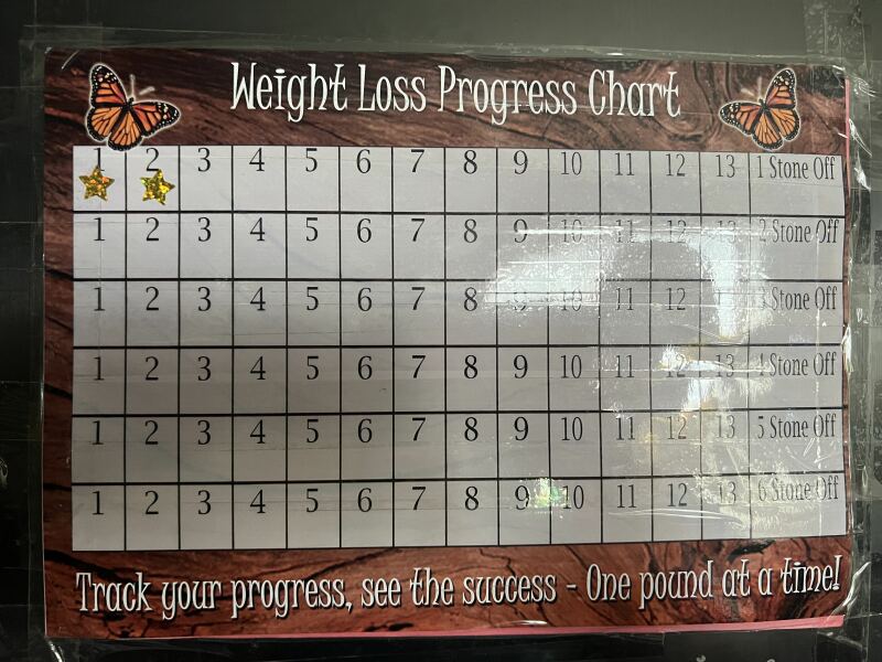 Lots of weight to lose!