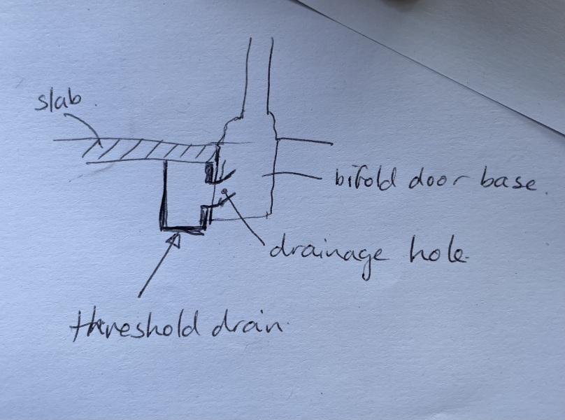 Paving flush with bifold doors, drainage issue