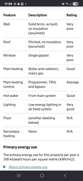 Can my estate agent charge a termination fee?