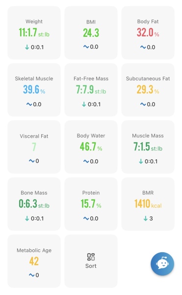 Mounjaro October starters - Thread 8!