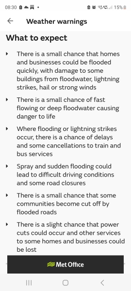 I feel utterly ridiculous admitting this, but I'm really scared of the storm