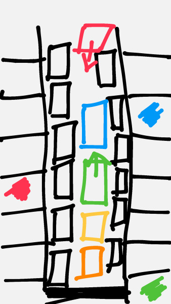 It’s a parking one….