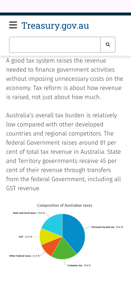 To think money ends poverty- not education, not mindset, not budgeting advice, just actual money?