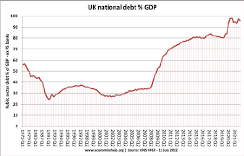 To resent the U-turn on winter fuel allowance?