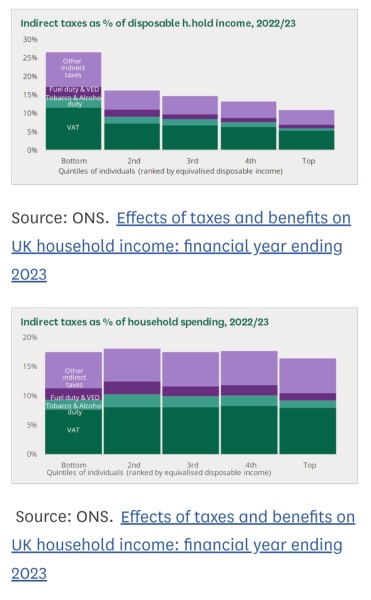 Whitehall “braced for private schools collapse” 6