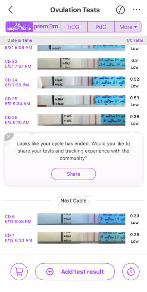 In the dreaded 2 week wait