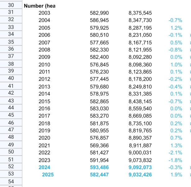 Whitehall “braced for private schools collapse” 6