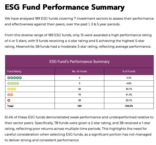 £10k - what to do with it?