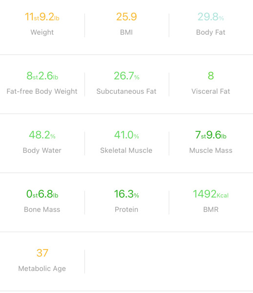 Mounjaro October starters - Thread 8!