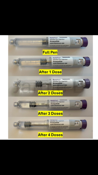 Late April ‘25 starters - thread 4