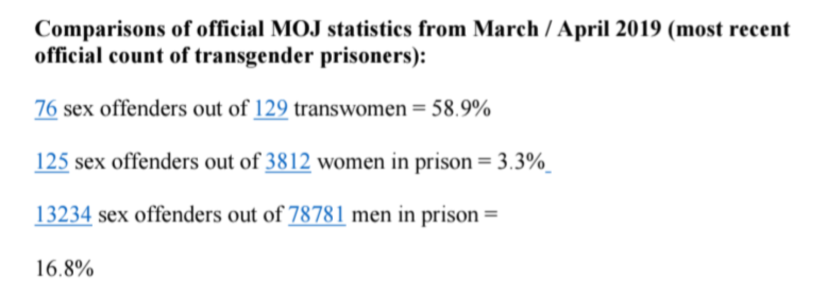 Why is anti-trans so important?