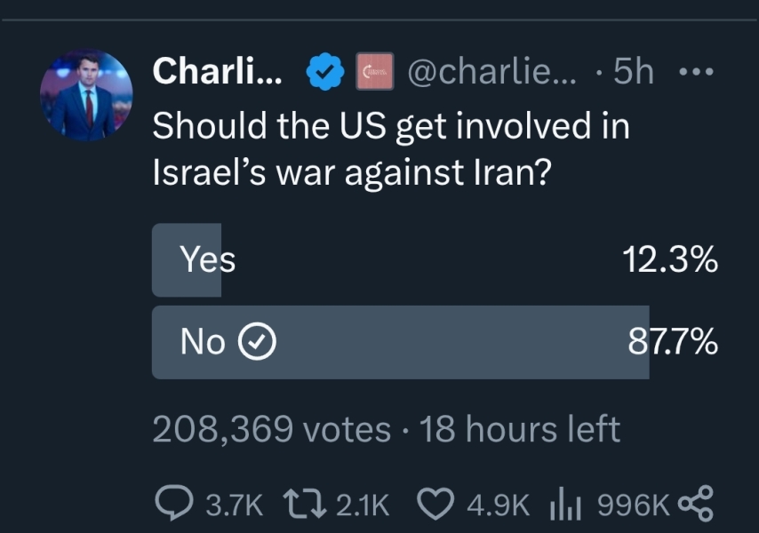 Yikes, Israel might have just attacked Iran!