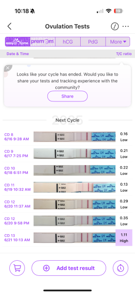 JUNE 2025 Trying To Conceive Thread