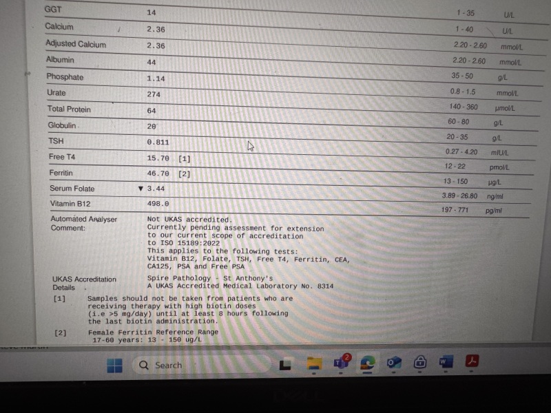 Hashimoto’s & possible PCOS :(